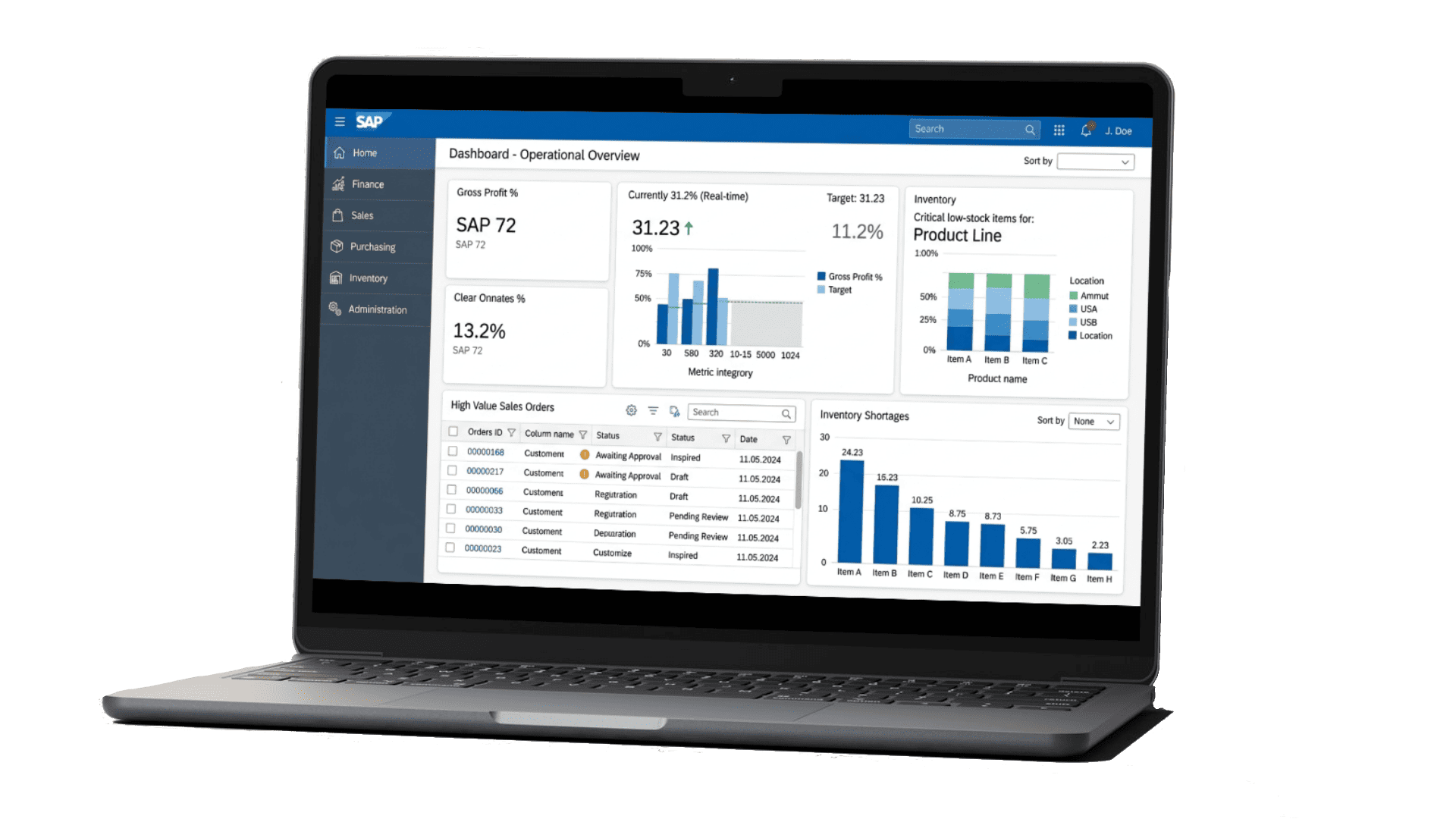 sap business one