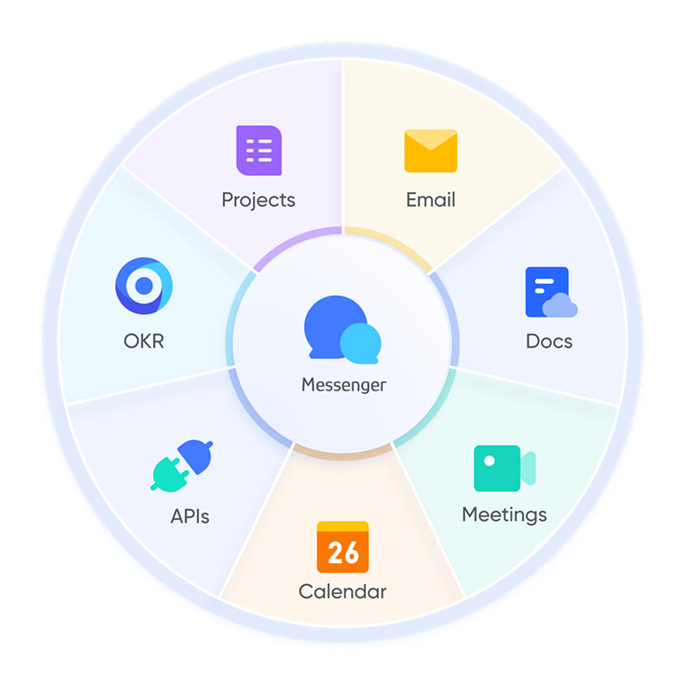 Business automation software in the Philippines